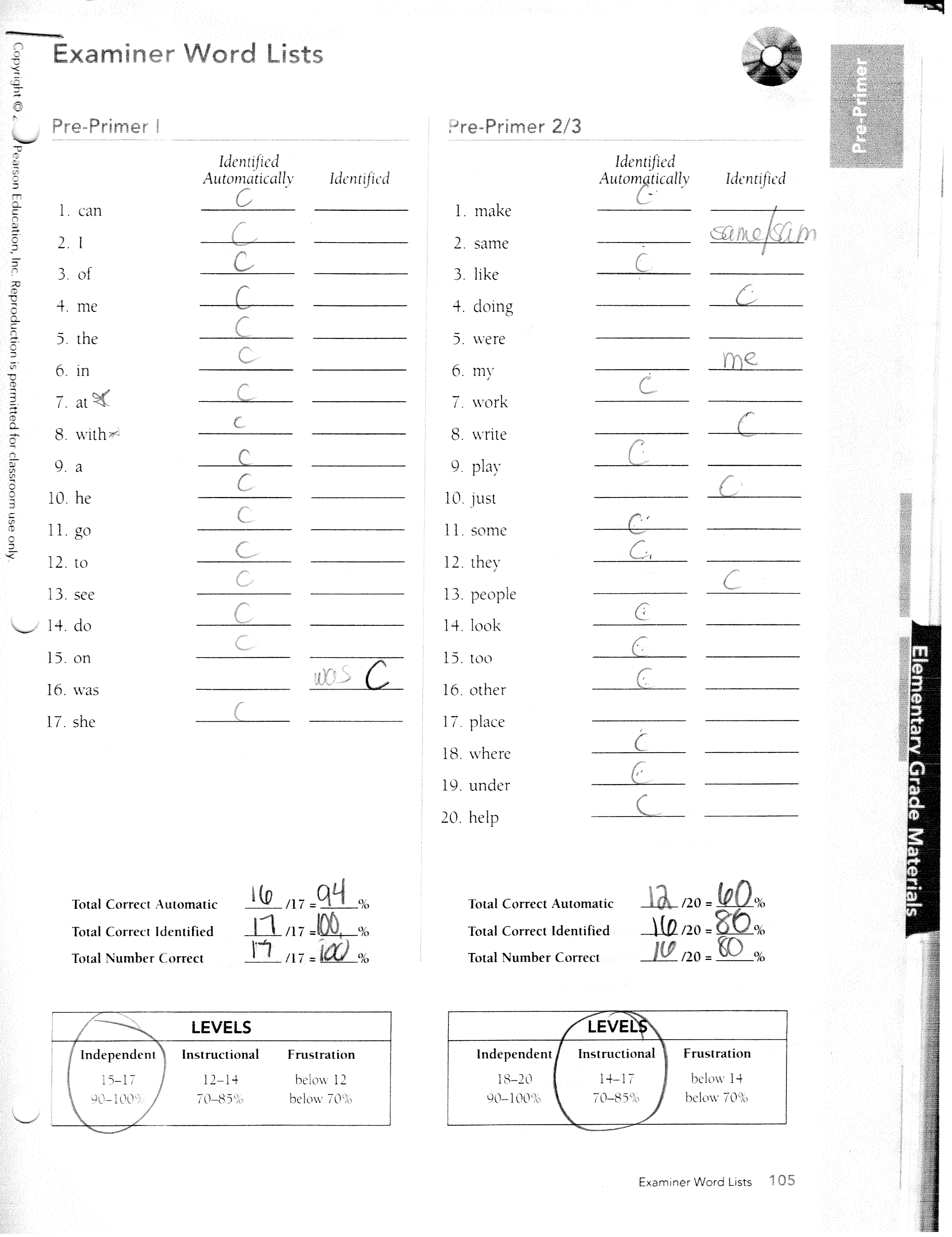 dgioia [licensed for use only] / Assessments